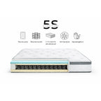 Cama Europea 2 Plazas Base Dividida Con Respaldo Stella